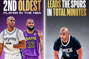 开云体育下载-保罗本赛季NBA第二老&amp;仅次于老詹 全勤&amp;总出场时间领衔马刺